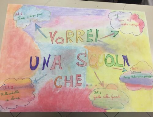 La scuola che vorrei